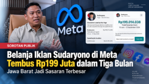 Belanja Iklan Sudaryono di Meta Tembus Rp199 Juta dalam Tiga Bulan, Jawa Barat Terbesar