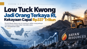 Low Tuck Kwong Jadi Orang Terkaya RI, Kekayaan Capai Rp337 Triliun