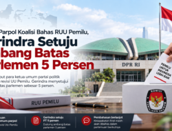 Ketum Parpol Koalisi Bahas RUU Pemilu, Gerindra Setuju Ambang Batas Parlemen 5 Persen