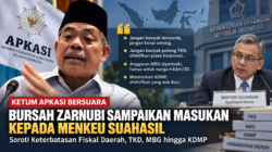 KETUM APKASI Bursah Zarnubi Sampaikan Masukan kepada Menkeu Suahasil soal Keterbatasan Fiskal Daerah
