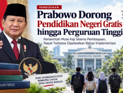 Prabowo Dorong Pendidikan Negeri Gratis hingga Perguruan Tinggi, Pemerintah Mulai Kaji Skema Pembiayaan