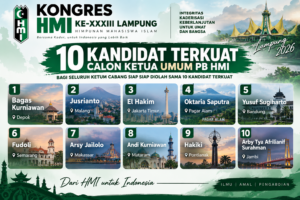 10 Nama Mencuat sebagai Kandidat Terkuat Ketum PB HMI di Kongres XXXIII Lampung