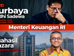 MENDADAK! PRABOWO GANTI MENTERI KEUANGAN, PURBAYA DICOPOT, SUAHASIL NAZARA DILANTIK